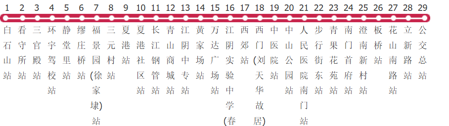 无锡江阴19路公交线路图及时间表-展庭百科汇