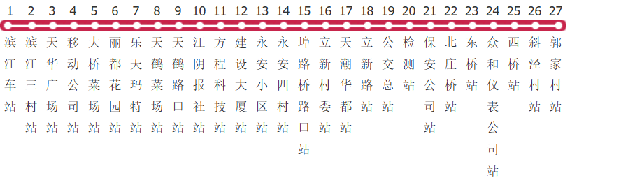 无锡江阴26路公交线路图及时间表-展庭百科汇