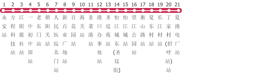 无锡江阴3路公交线路