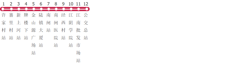无锡江阴51路公交线路图及时间表-展庭百科汇