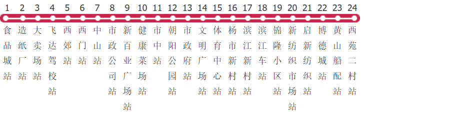 无锡江阴K13路公交线路