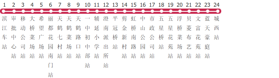 无锡江阴K22路夜班公交线路