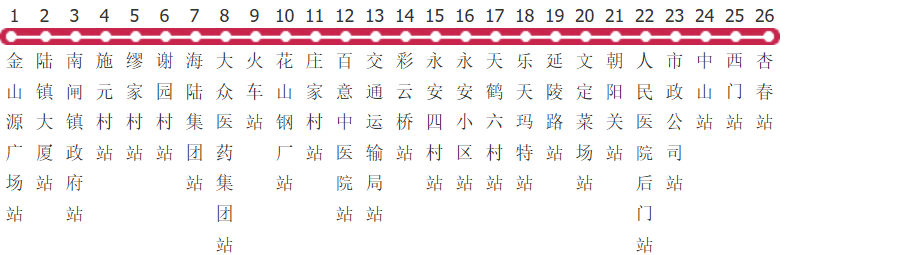 无锡江阴K27路公交线路