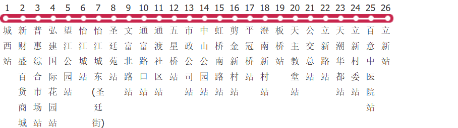 无锡江阴K33路公交线路