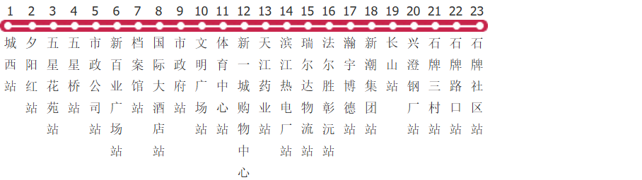 无锡江阴K88路公交线路图_时间表_景点换乘攻略查询-展庭百科汇