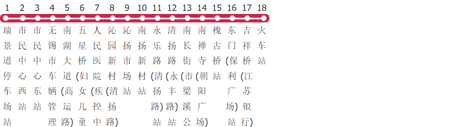 无锡快5路公交线路图_时间表_景点换乘攻略查询-展庭百科汇