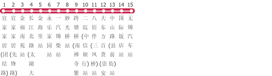 无锡宜家专线公交线路