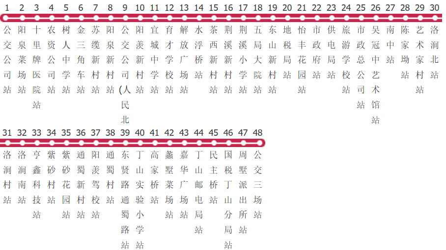 无锡宜兴5路公交线路图_时间表_景点换乘攻略查询-展庭百科汇