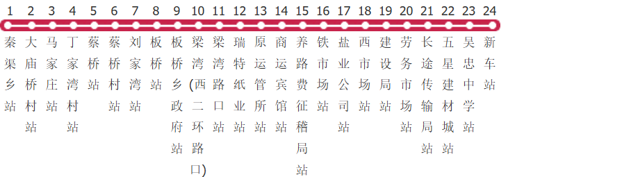吴忠18路公交线路