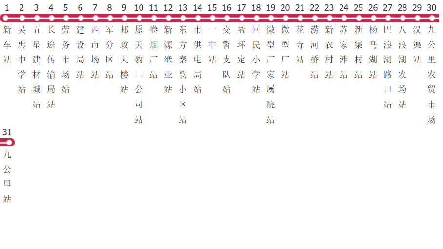 吴忠8路公交线路