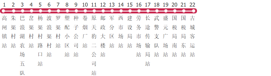 吴忠9路高闸镇方向公交线路