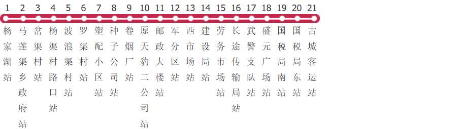 吴忠9路杨家湖方向公交线路图及时间表-展庭百科汇