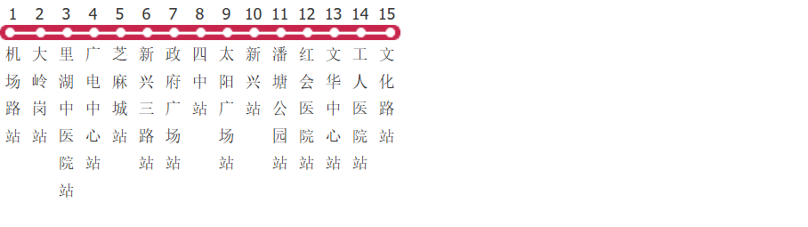 梧州2路公交线路图及时间表-展庭百科汇