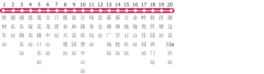 厦门129路公交线路图_时间表_景点换乘攻略查询-展庭百科汇