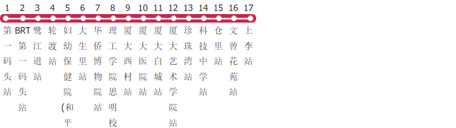 厦门2路公交线路图及时间表-展庭百科汇