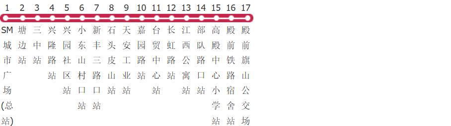 厦门437路公交线路图_时间表_景点换乘攻略查询-展庭百科汇