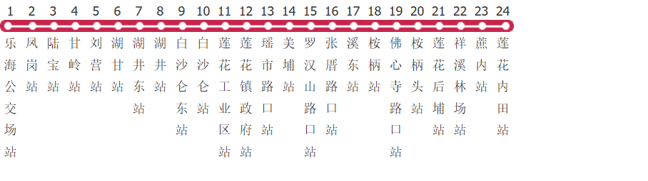 厦门607B路公交线路图_时间表_景点换乘攻略查询-展庭百科汇