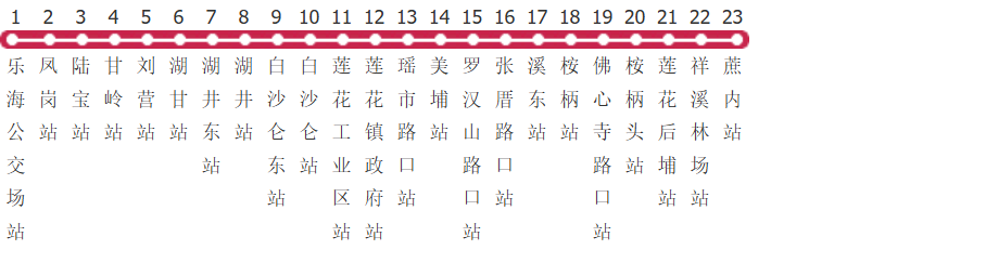 厦门607C路公交线路图_时间表_景点换乘攻略查询-展庭百科汇