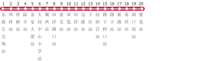 厦门609路公交线路