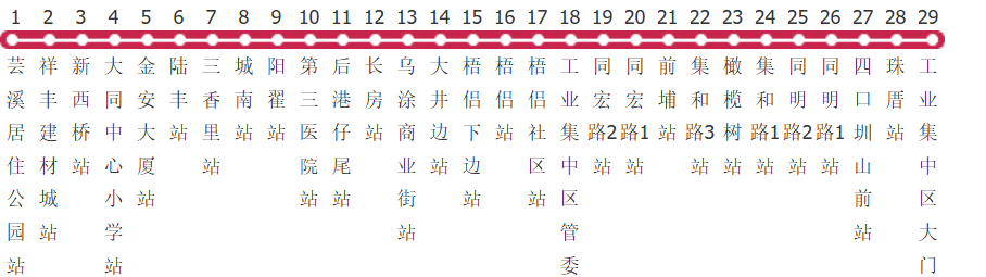厦门612路公交线路图及时间表-展庭百科汇