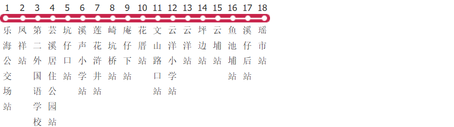 厦门613B路公交线路图及时间表-展庭百科汇