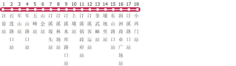 厦门616路公交线路