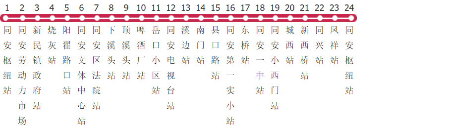 厦门630B路环线公交线路