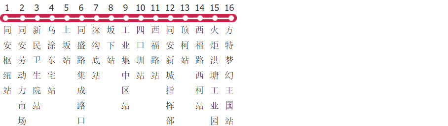 厦门636路公交线路图及时间表-展庭百科汇
