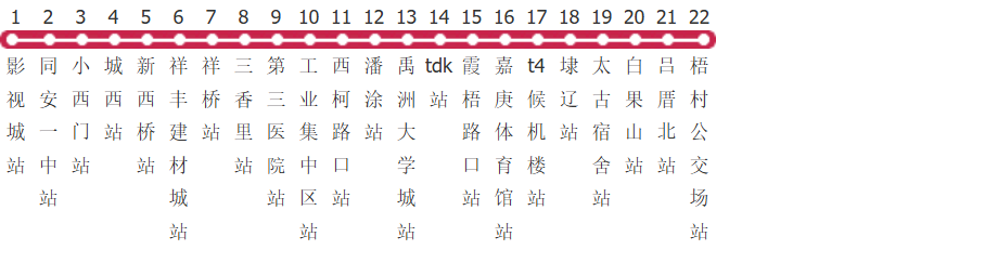 厦门650路快运路公交线路图及时间表-展庭百科汇