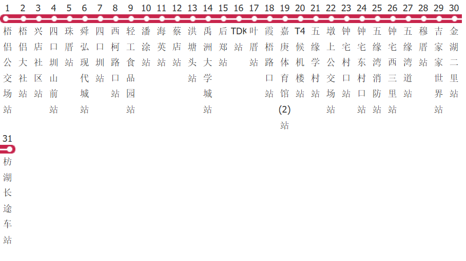 厦门652路公交线路图及时间表-展庭百科汇