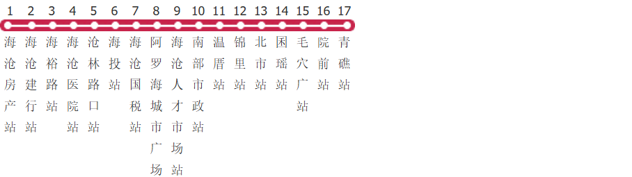 厦门802路公交线路图及时间表-展庭百科汇