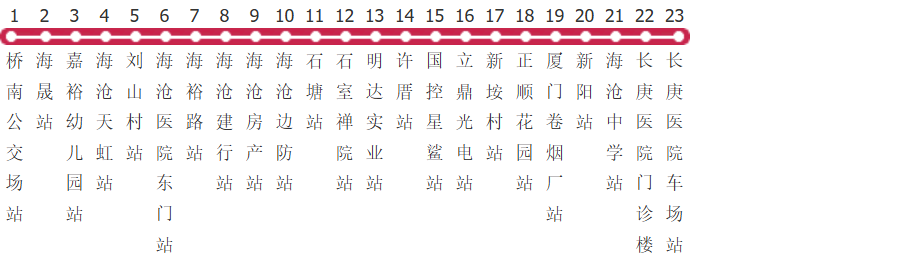 厦门807路公交线路图_时间表_景点换乘攻略查询-展庭百科汇