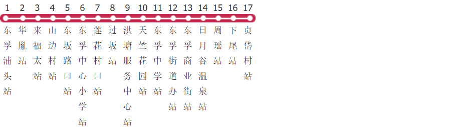 厦门822路公交线路
