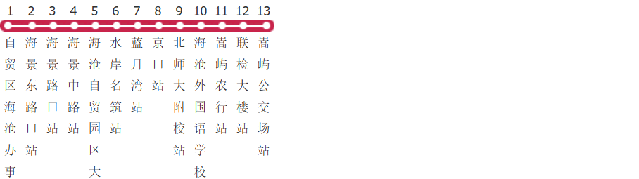 厦门823路公交线路图_时间表_景点换乘攻略查询-展庭百科汇