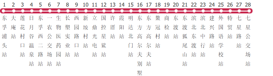 厦门849路公交线路
