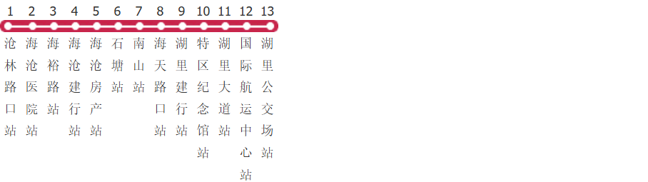 厦门882路公交线路图及时间表-展庭百科汇
