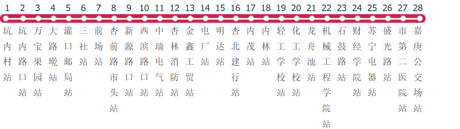 厦门903路公交线路