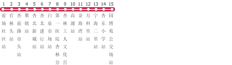 厦门908路公交线路图_时间表_景点换乘攻略查询-展庭百科汇