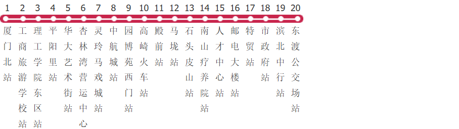 厦门943路快运路公交线路