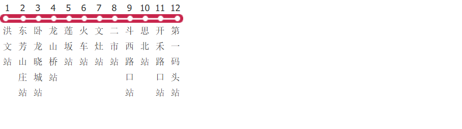 厦门快7路公交线路图_时间表_景点换乘攻略查询-展庭百科汇