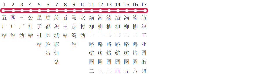 西安171路公交线路图_时间表_景点换乘攻略查询-展庭百科汇