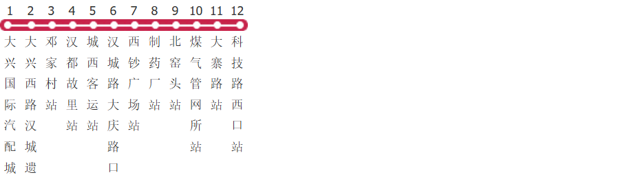 西安186路公交线路