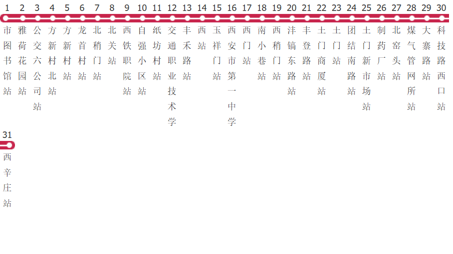 西安202路公交线路