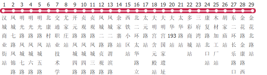 西安209路公交线路图及时间表-展庭百科汇