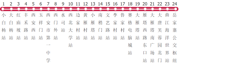 西安21路公交线路