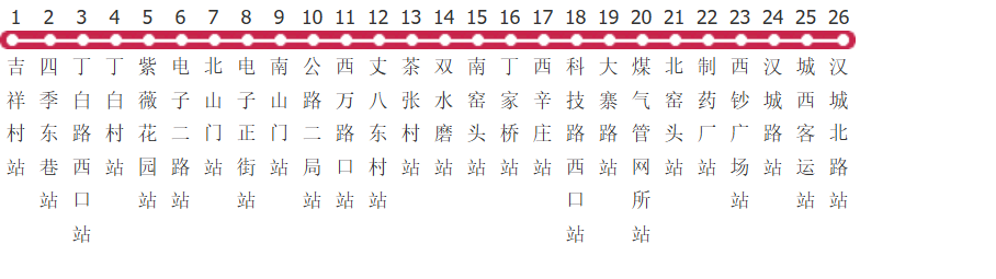 西安225路公交线路图及时间表-展庭百科汇
