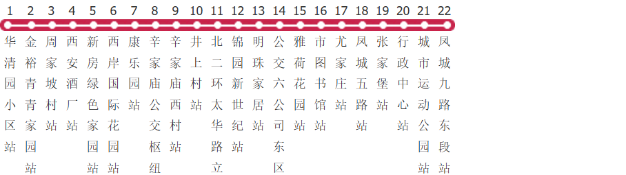 西安230路区间公交线路图及时间表-展庭百科汇
