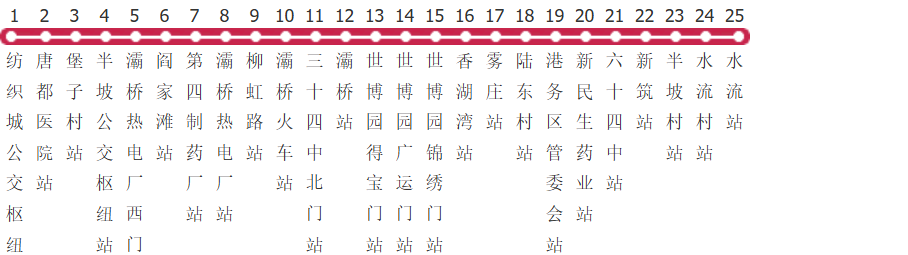 西安233路公交线路图及时间表-展庭百科汇