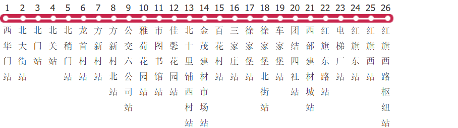 西安236路公交线路