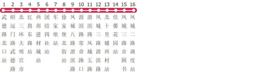 西安267路公交线路
